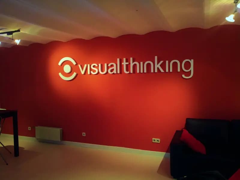 Letras Corporeas Visual Thinking